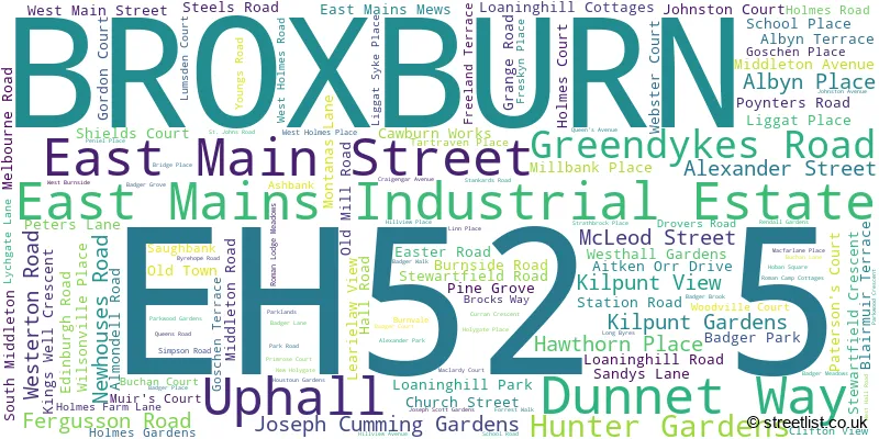A word cloud for the EH52 5 postcode